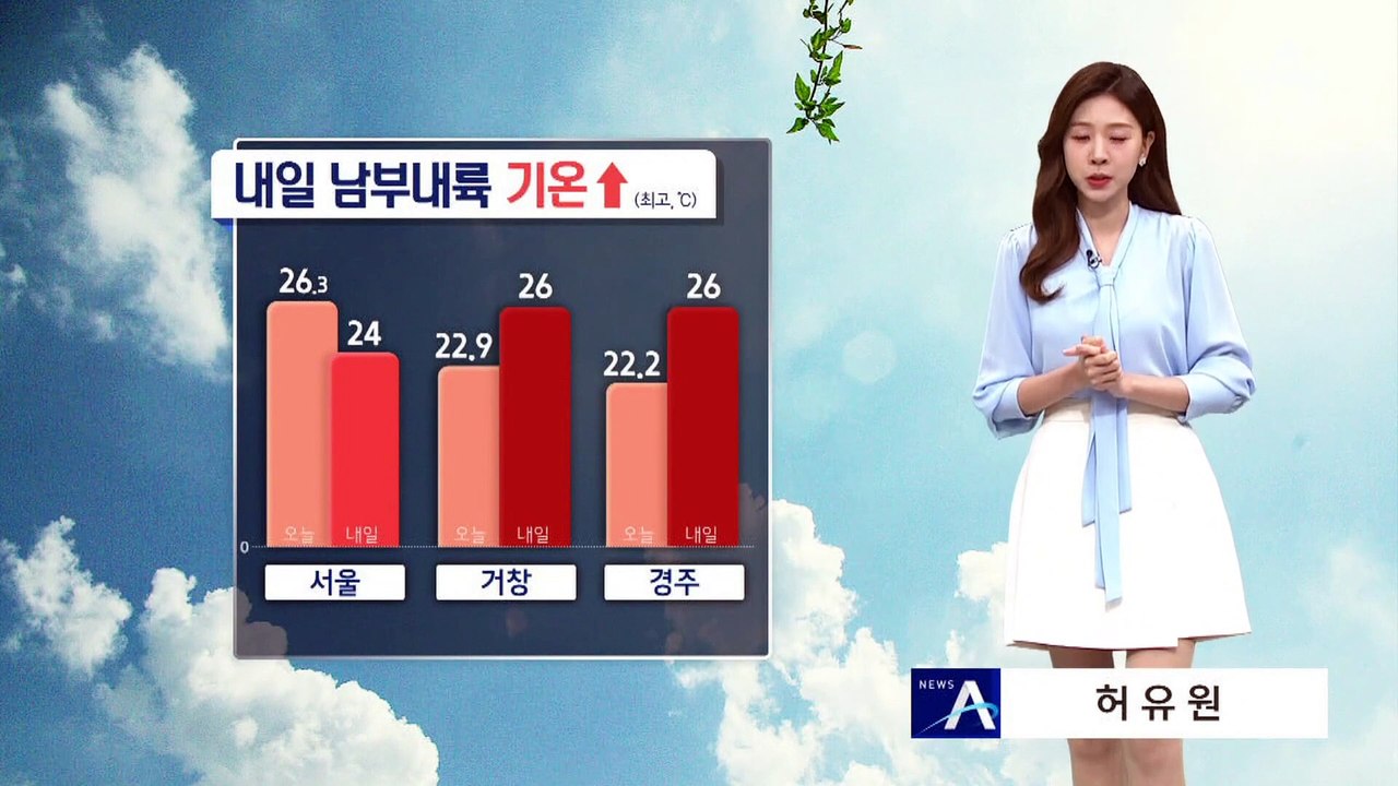 [날씨]밤사이 서해안 빗방울…남부내륙 기온 껑충