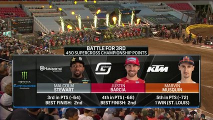 2022_สนามที่ 17 Salt Lake City | รุ่น 450SX  - Main Event