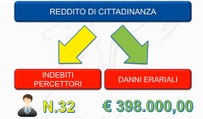 Catania - Reddito di Cittadinanza anche ai condannati per mafia: blitz dei finanzieri (10.05.22)