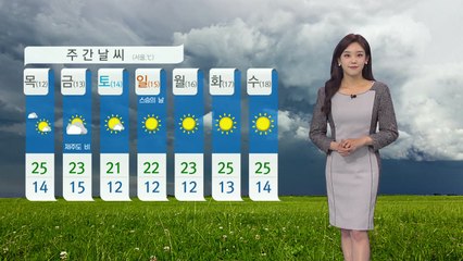 [날씨] 내일도 큰 일교차 주의...서울 15도 / YTN
