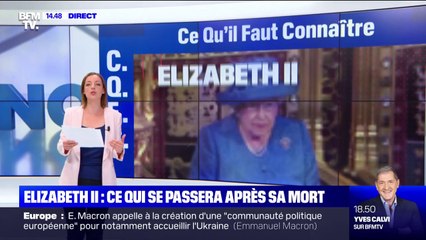 Élisabeth II: ce qui se passera après sa mort