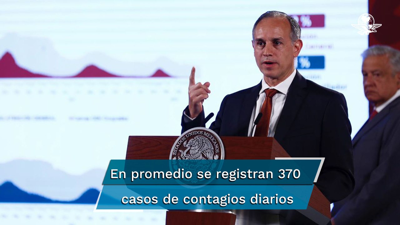 México registra en promedio un fallecimiento diario por Covid-19: López-Gatell