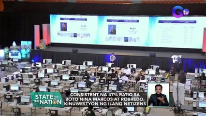 Consistent na 47% ratio sa boto nina Marcos at Robredo, kinuwestiyon ng ilang netizens | SONA