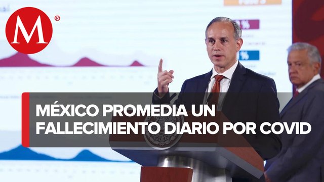 Pandemia de covid sigue estable; hay 370 casos diarios en promedio: López-Gatell