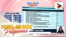 Panayam kay Vice Mayor Honey Lacuna kaugnay ng pagkapanalo bilang alkalde ng Maynila