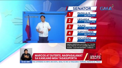 Marcos at Duterte, nagpasalamat sa kanilang mga tagasuporta | UB