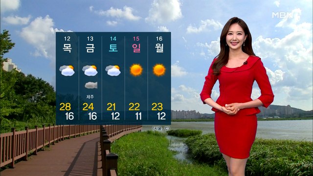 [굿모닝MBN 날씨]낮 기온 쑥↑, 평년보다 따뜻…제주 오후까지 가끔 비