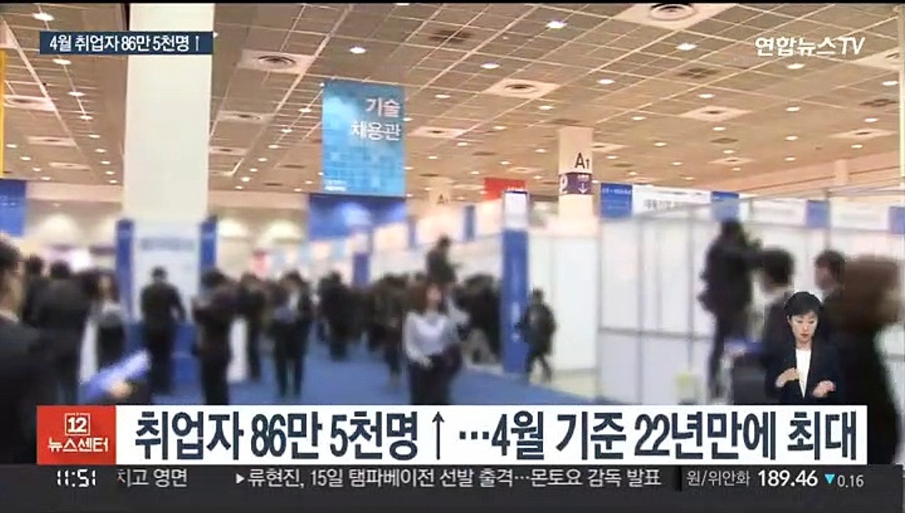 4월 고용, 22년 만에 최대 증가…절반은 고령층