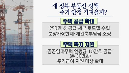 [뉴스큐] 윤석열 정부 집값은 오를까 떨어질까...정책 첫 단추는? / YTN
