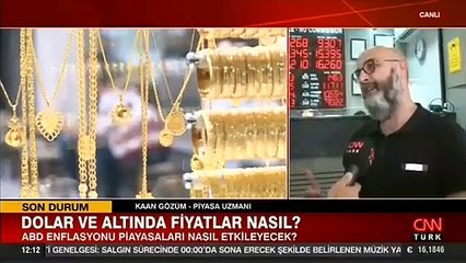 ABD enflasyonu altını nasıl etkileyecek?