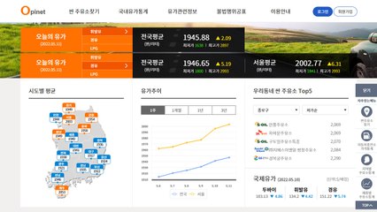 경윳값 ℓ당 1,946원으로 14년 만에 휘발윳값 넘어서 / YTN