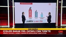 İçişleri Bakan Yardımcısı Çataklı CNN TÜRK canlı yayınında açıklamalarda bulundu