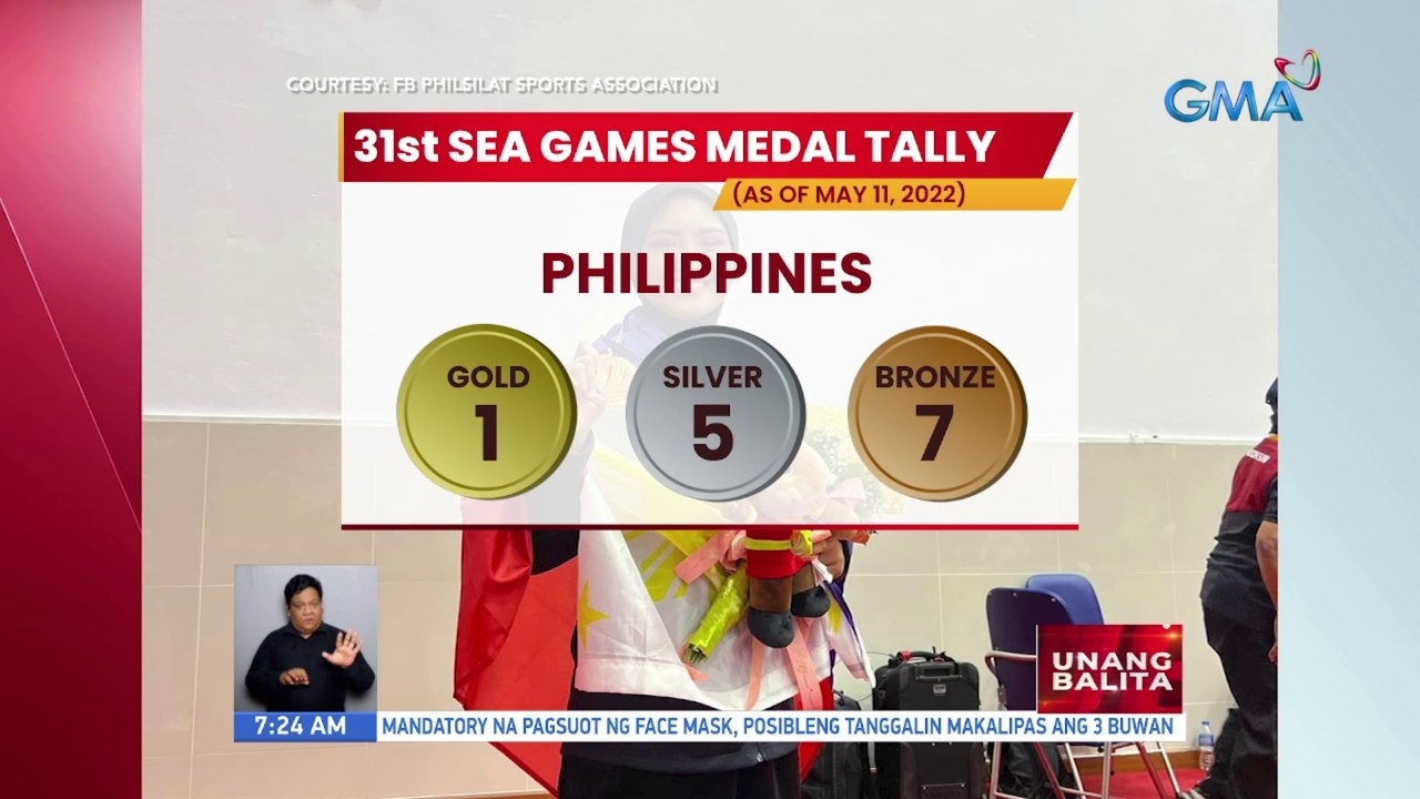 Pilipinas, naka-Gold sa Pencak Silat Women's Seni Tunggal sa 31st SEA Games | UB