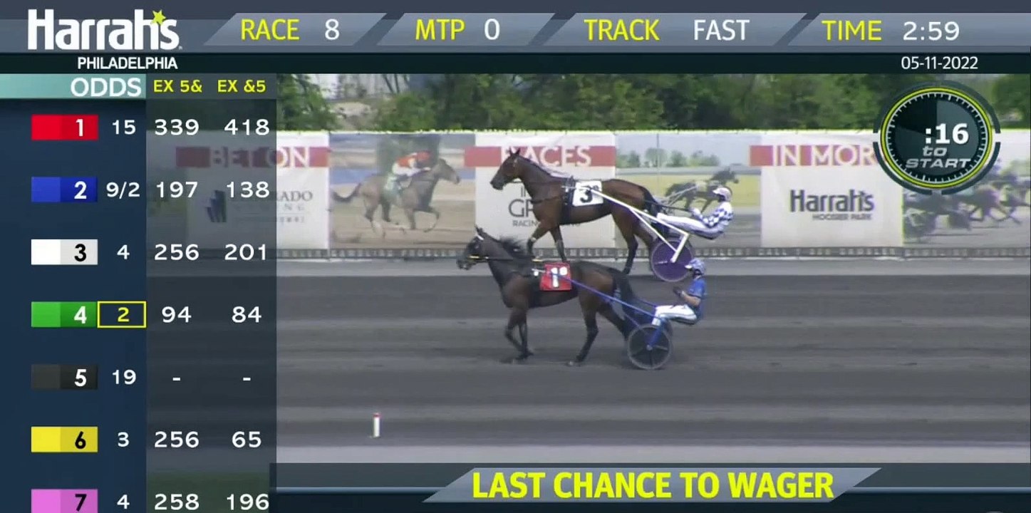 Harrah`s Philadelphia - 67,591 Pennsylvania Sire Stakes 3 Year Old Filly Trot May 11, 2022