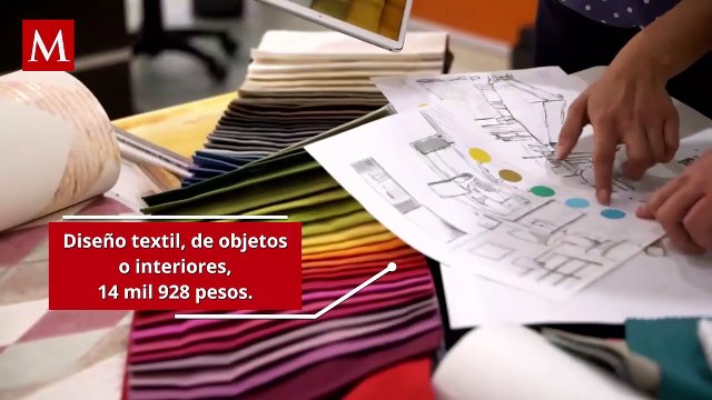 ¿Cuáles son las carreras mejor y peor pagadas en México en 2022?