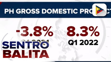 PSA: GDP ng bansa, lumago sa 8.3% sa Q1 ng 2022