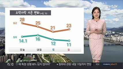 [날씨] 서쪽 초여름 더위…남부 곳곳 소나기