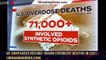 US surpasses record 100000 overdose deaths in 2021 - 1breakingnews.com