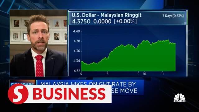 Malaysia's rate hike shows its central bank believes the economy is in a strong enough position