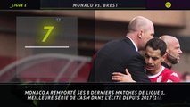 Ligue 1 - 5 choses à savoir avant la 37e journée