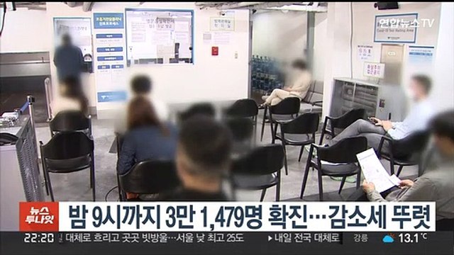 밤 9시까지 3만 1,479명 확진…감소세 뚜렷