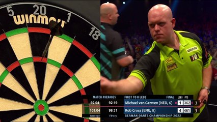 Van Gerwen Vs Cross Final German Darts Championship 2022-1