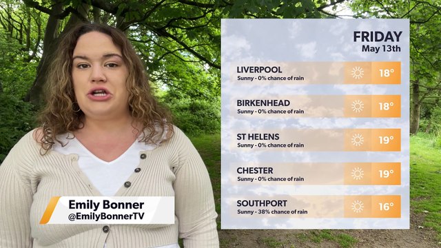 Merseyside and Liverpool weather: Met Office forecast warm and sunny start to the weekend