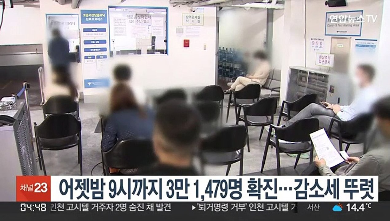 어젯밤 9시까지 3만 1,479명 확진…감소세 뚜렷