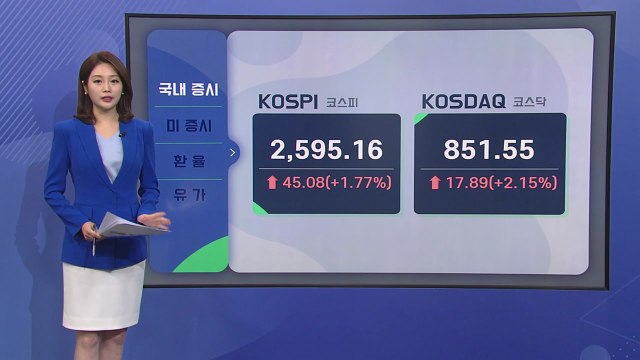 [오늘의 경제지표] 물가 충격에 하락한 美 증시...코스피 저가 매수에 반등 / YTN