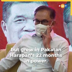 Anwar didn’t do homework for debate, says analyst