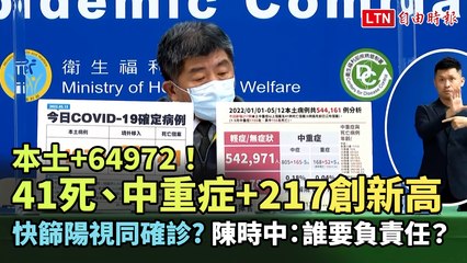 單日41死、中重症+217創新高 「快篩陽視同確診」? 陳時中反問：誰要擔負醫療責任？