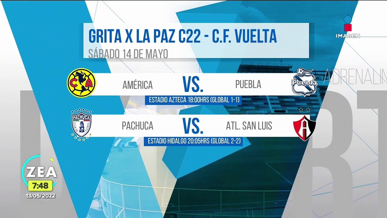 Liga MX: Todo se resuelve en los partidos de vuelta