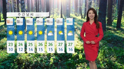 [날씨] 때 이른 더위 꺾여...서울 동부 건조주의보 / YTN