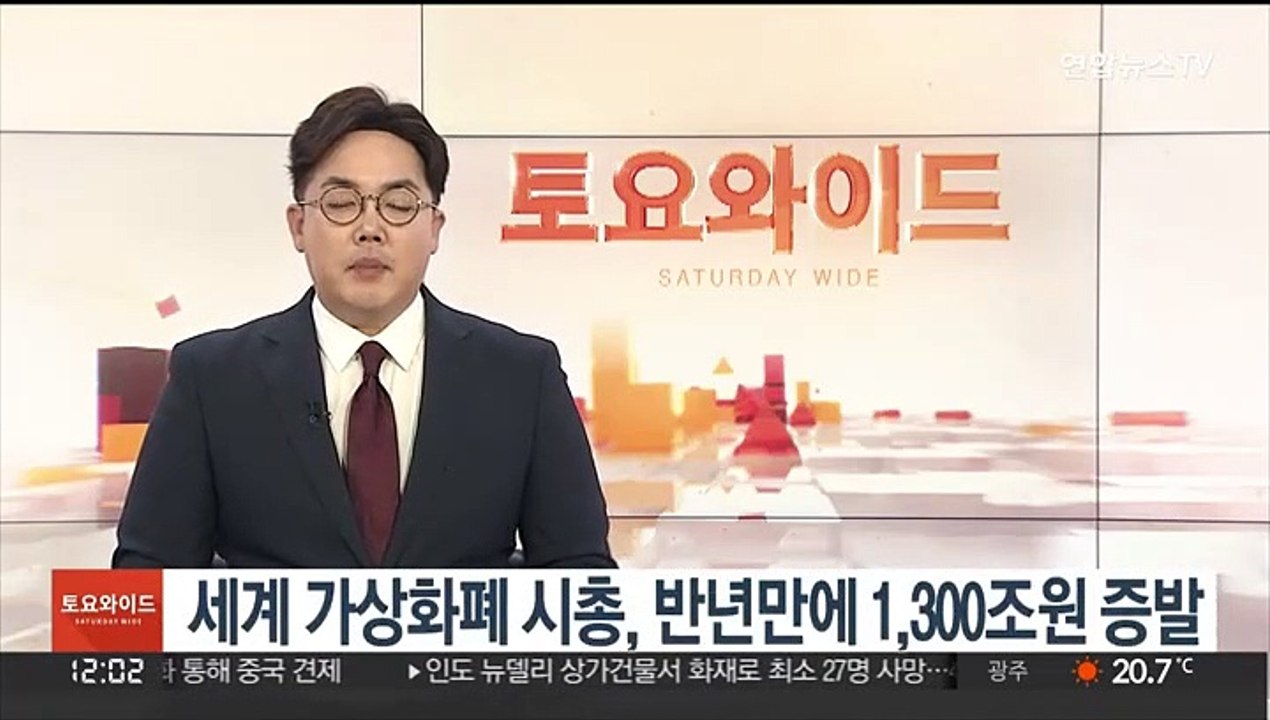 글로벌 가상화폐 시총, 반년만에 1,300조원 증발