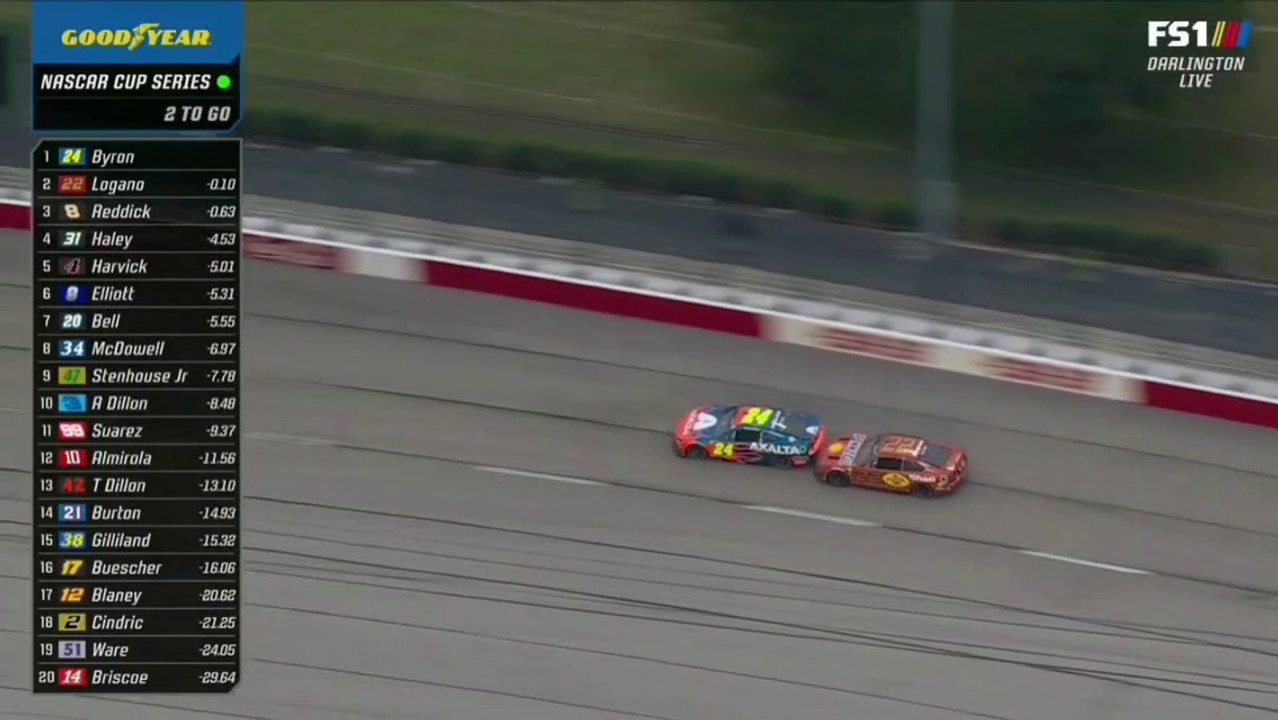 NASCAR CUP SERIES 2022 Darlington Race Lasts Laps Logano Bump Byron Win