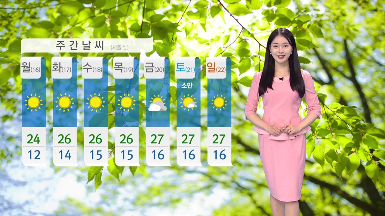 [날씨] 내일 맑고 따뜻한 봄...큰 일교차 주의 / YTN