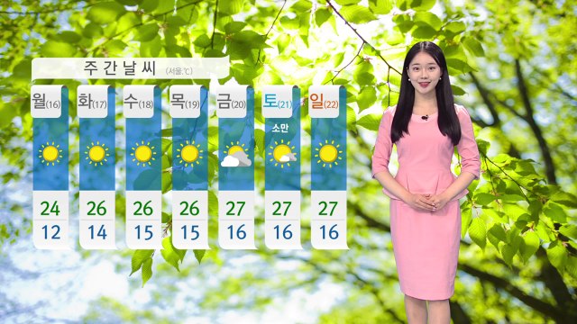 [날씨] 내일 맑고 따뜻한 봄...자외선 지수 '높음~매우 높음' / YTN