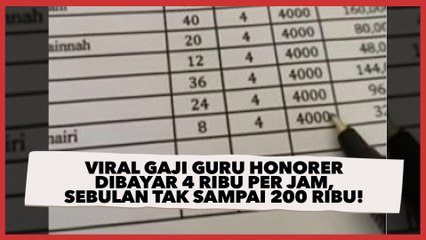 Viral Gaji Guru Honorer Dibayar 4 Ribu Per Jam, Sebulan Tak Sampai 200 Ribu!