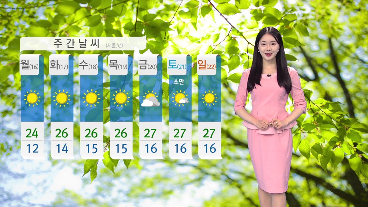 [날씨] 내일 맑고 따뜻한 봄...큰 일교차 주의 / YTN