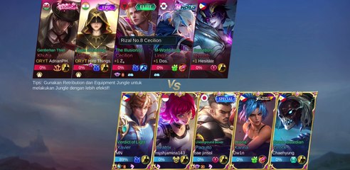 TOP GLOBAL XAVIER VS TOP GLOBAL CECILION, WHO WIN???