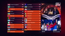 DOK SU ŠVAJCARCI PLAKALI U BOKSU SRBIJE SE DESILA EKSPLOZIJA UZBUĐENJA: Pogledajte kako je Srbija povela na Evroviziji!