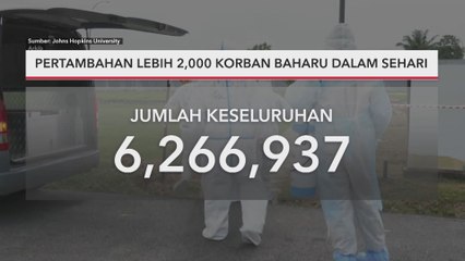 COVID-19 Global | Pertambahan lebih 2,000 korban baharu dalam sehari