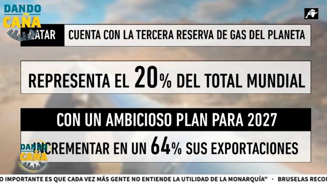 El emir de Qatar visita España en plena crisis económica y de suministro, ¿son posibles nuevos contratos de gas?