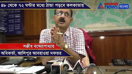 Image of  Kolkata Weather