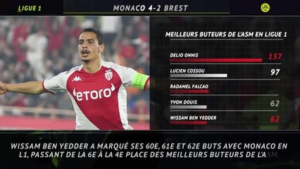 Ligue 1 - 5 choses à retenir de la 37e journée