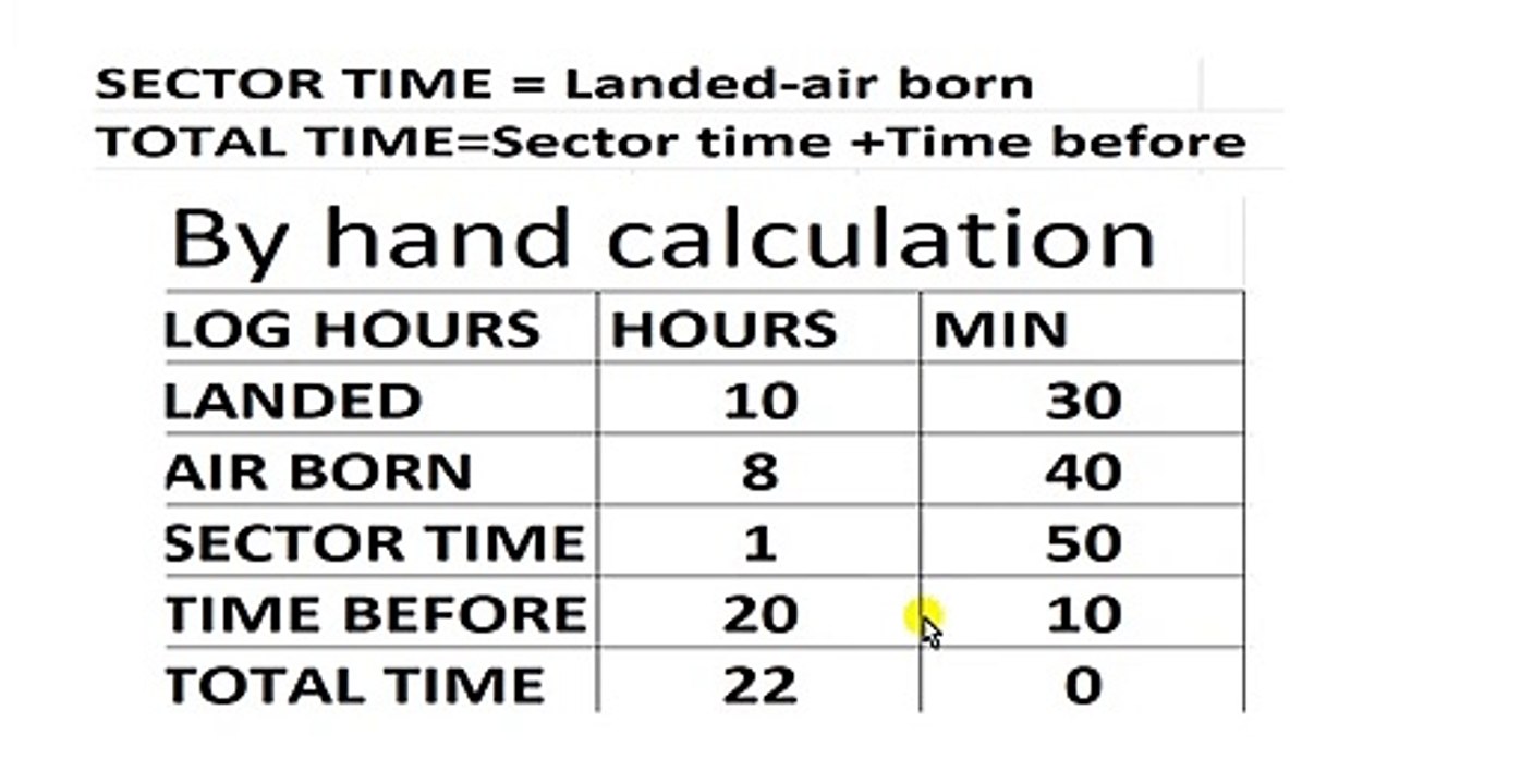 How to Calculate Aircraft Flight Hours