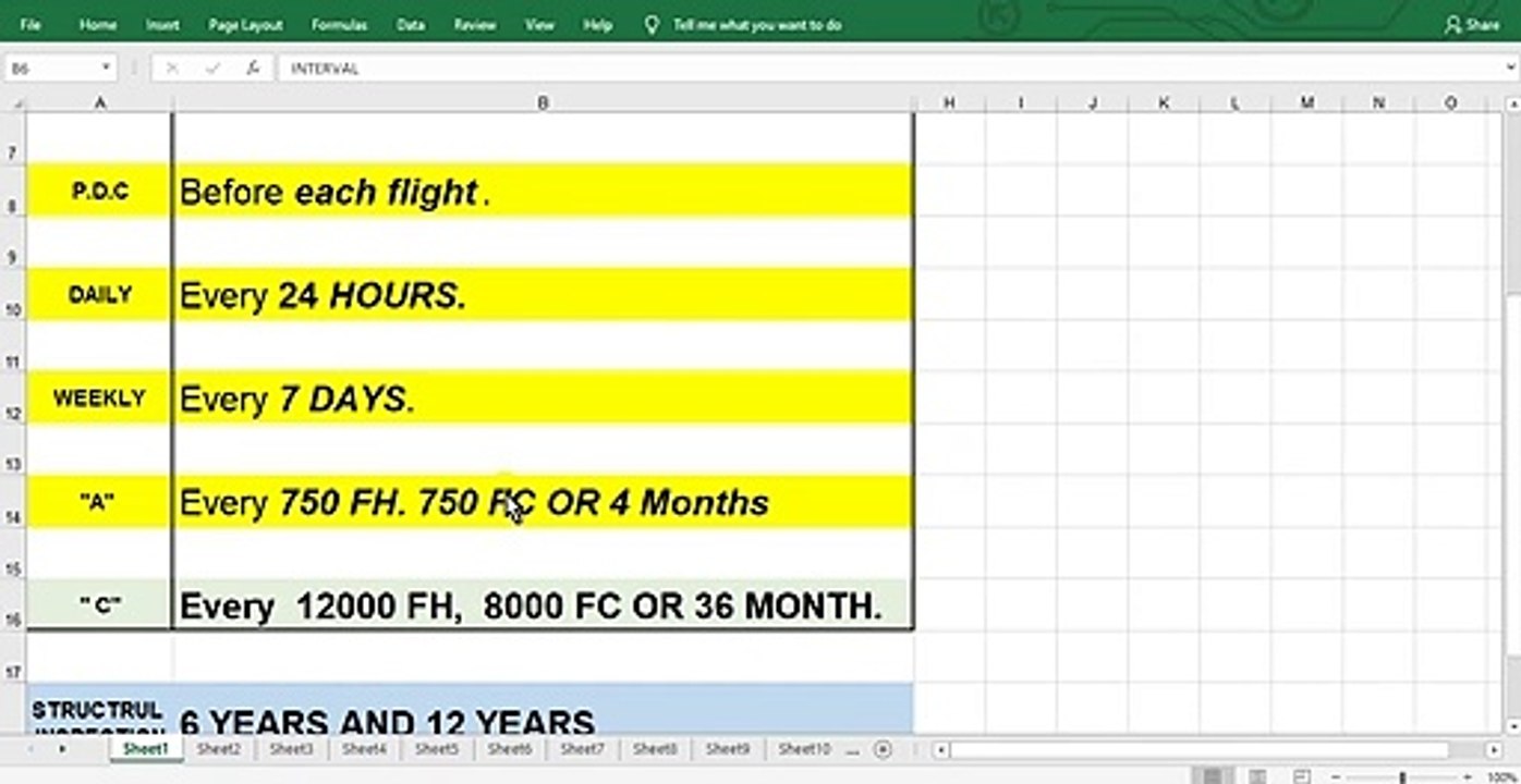 How to make Aircraft Maintenance Project Plan (4)