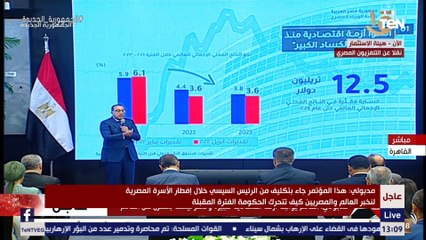 رئيس الوزراء: لم يشهد العالم مثل هذه الأزمة منذ الحرب العالمية الثانية وهناك خسائر قدرت بـ 12 ترليون