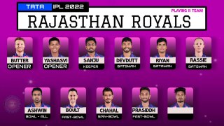 TODAY MATCH _ Rajasthan royals vs Lucknow Supergiants Playing 11 √ RR vs LSG 2022 √ LSG vs RR TODAY