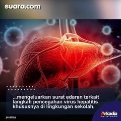 Hepatitis Akut di Jakarta, Dewan Minta Kantin Sekolah Tutup dan Murid Bawa Bekal Sendiri